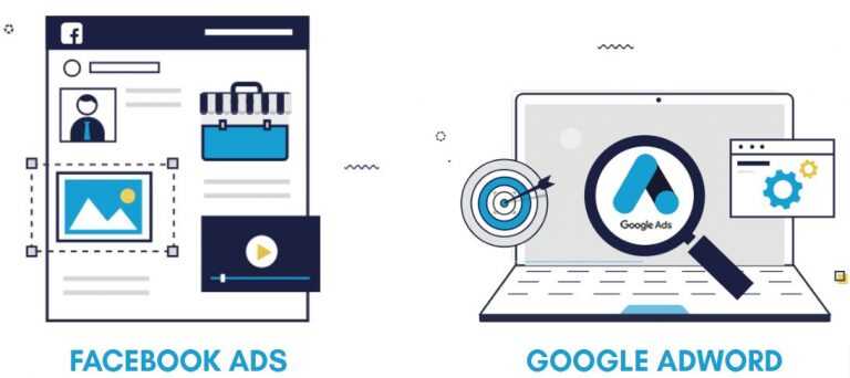 Facebook Ads and Google Adwords