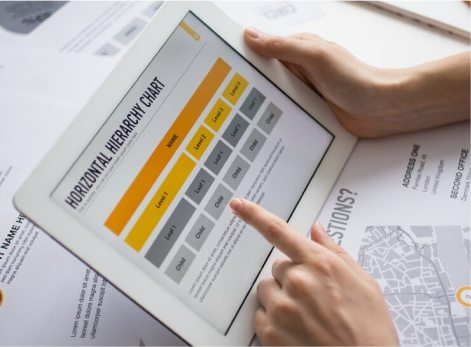 Optimised for User Experience