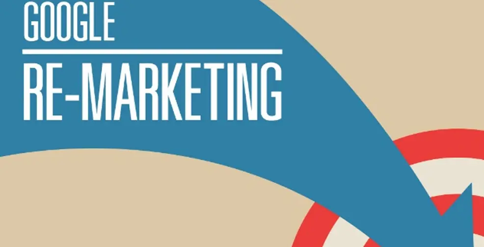 What is Remarketing?